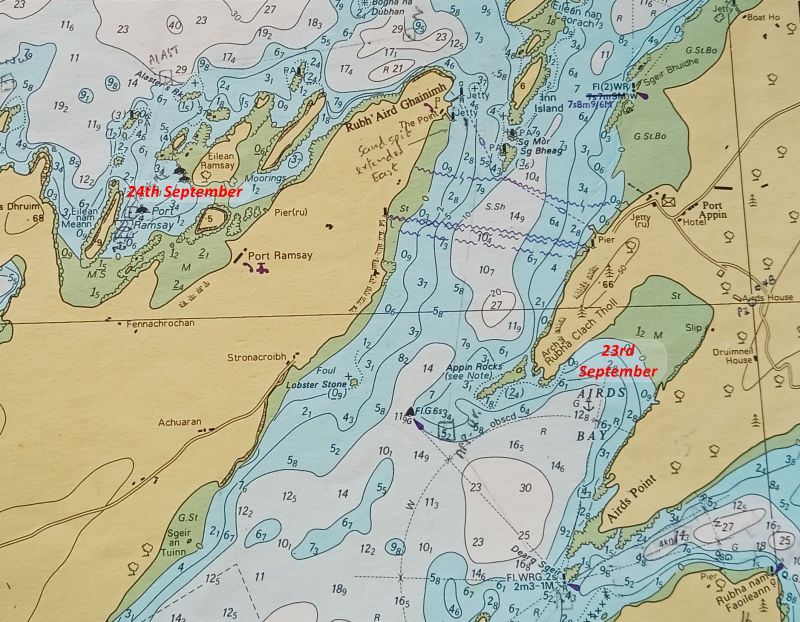 Airds Bay